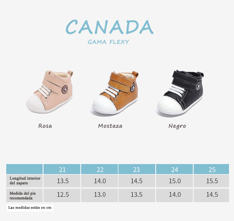 Canadá mostaza